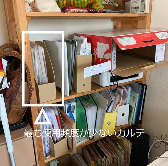 那覇市Ａ様オフィス整理収納（お家まるごとプラン）