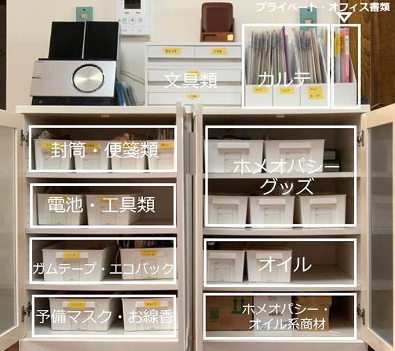 那覇市Ａ様オフィス整理収納（お家まるごとプラン）