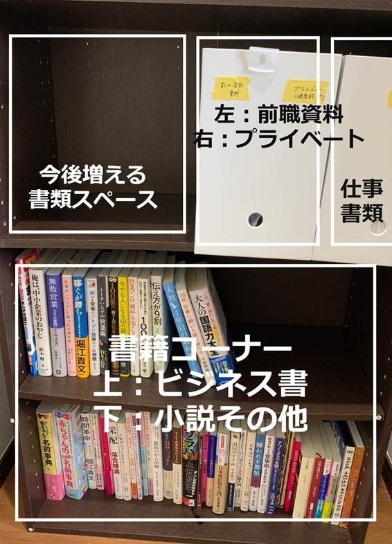クローゼットアフター写真