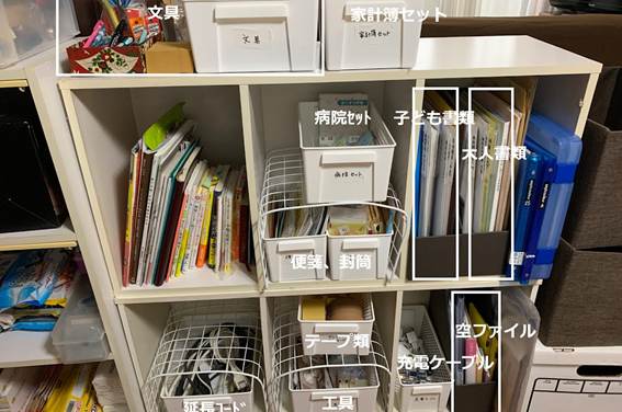 書類、日用品アフター写真